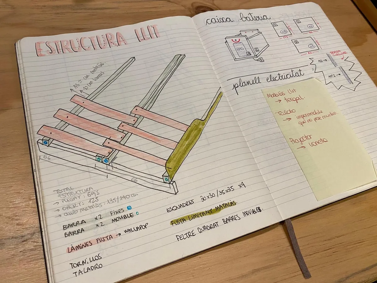 Diseños y notas de camperización: estructura de cama plegable y sistema eléctrico para furgoneta overland DIY