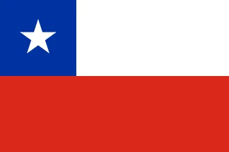 Bandera de Chile: franja blanca y roja con un cuadrado azul y una estrella blanca