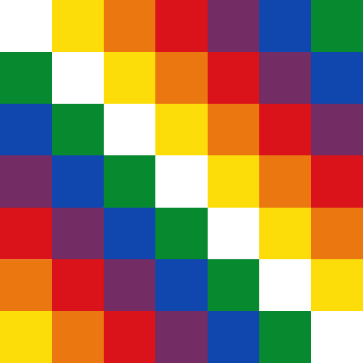 Wiphala, bandera multicolor a cuadros que representa la cultura y cosmovisión de los pueblos andinos en tu viaje overland
