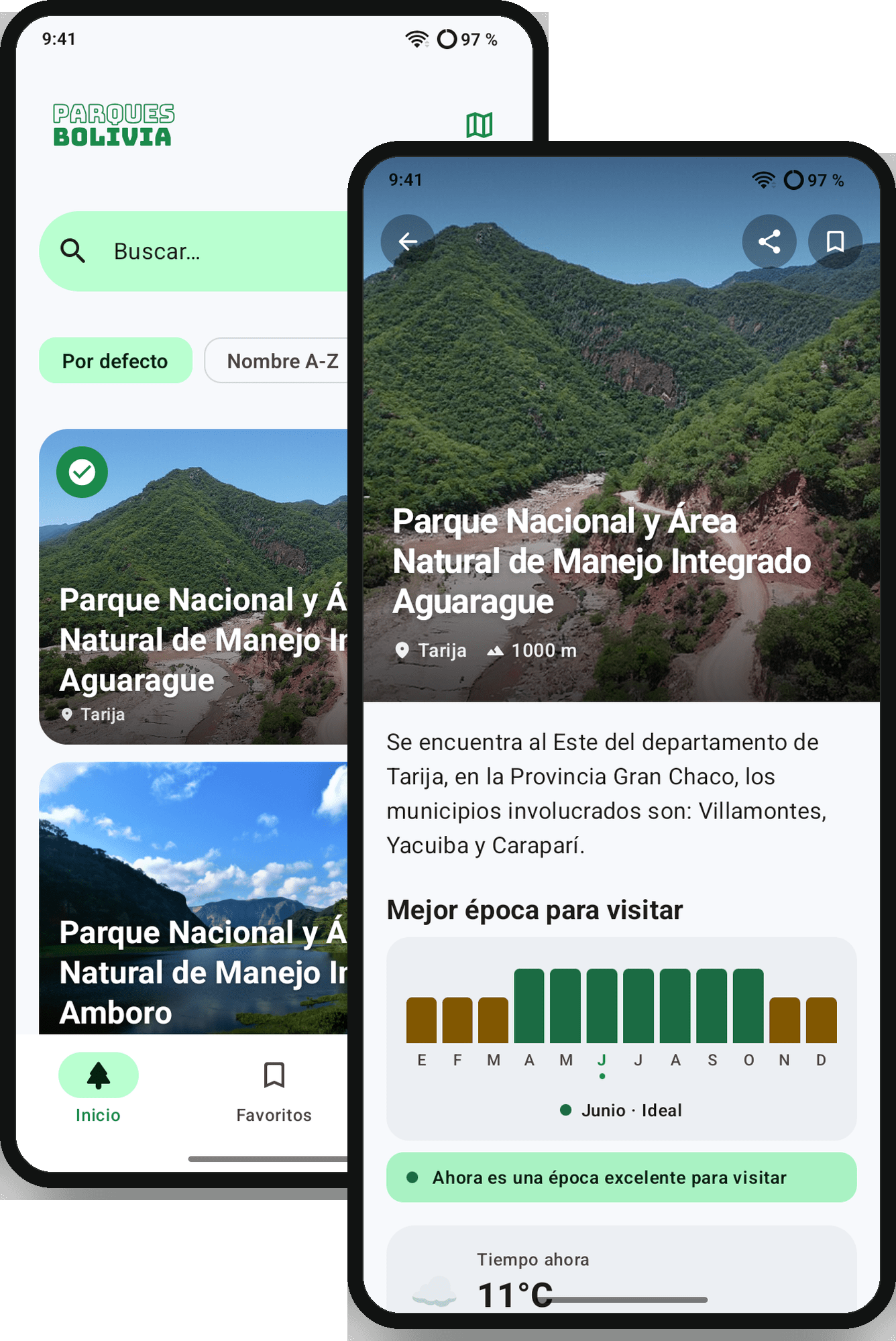 Capturas de Parques Bolivia
