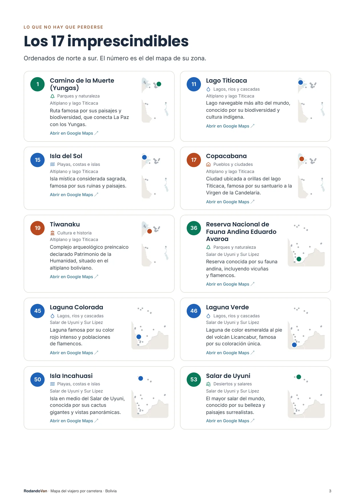 Página de la mini guía: los imprescindibles, en fichas