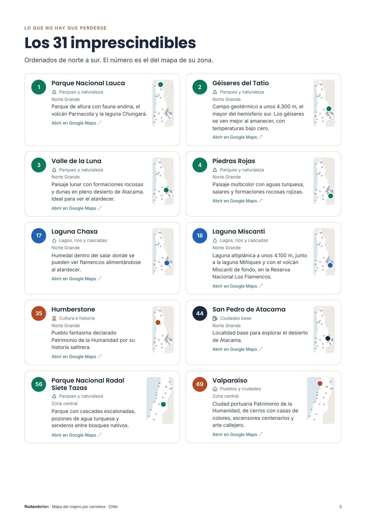 Página de la mini guía: los imprescindibles, en fichas