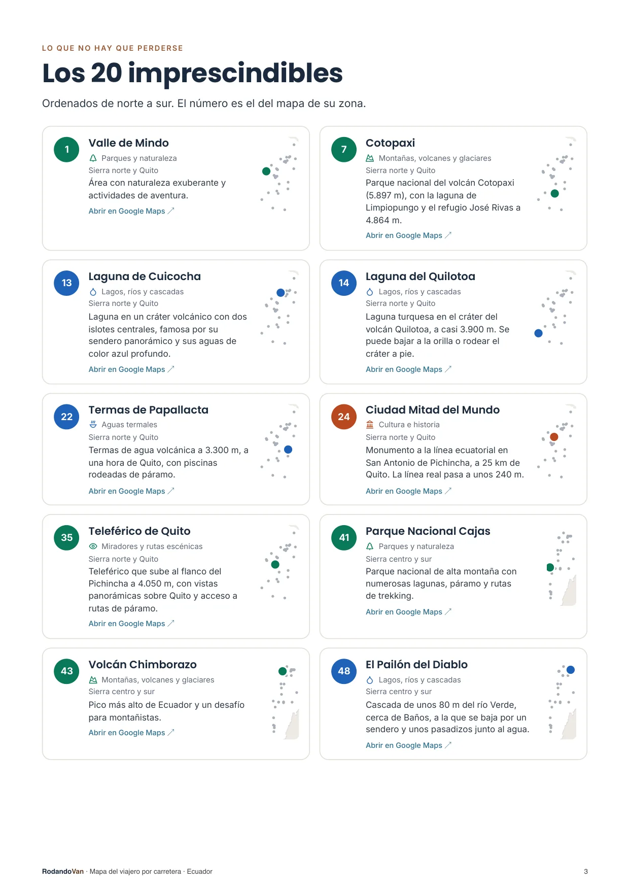 Página de la mini guía: los imprescindibles, en fichas