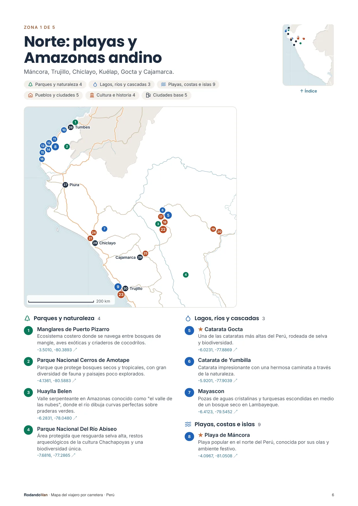Página de la mini guía: un mapa por zona, con cada sitio numerado
