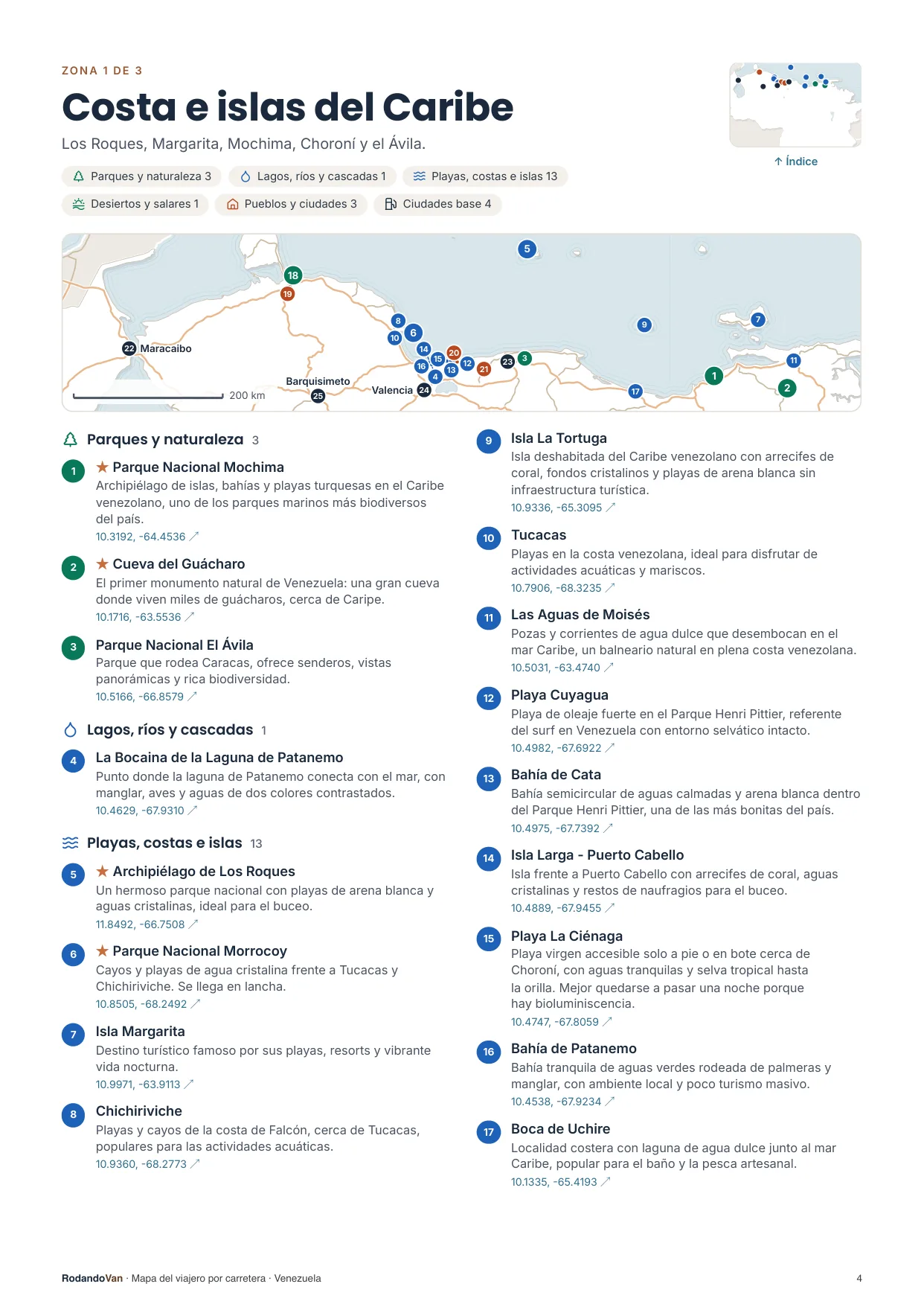 Página de la mini guía: un mapa por zona, con cada sitio numerado