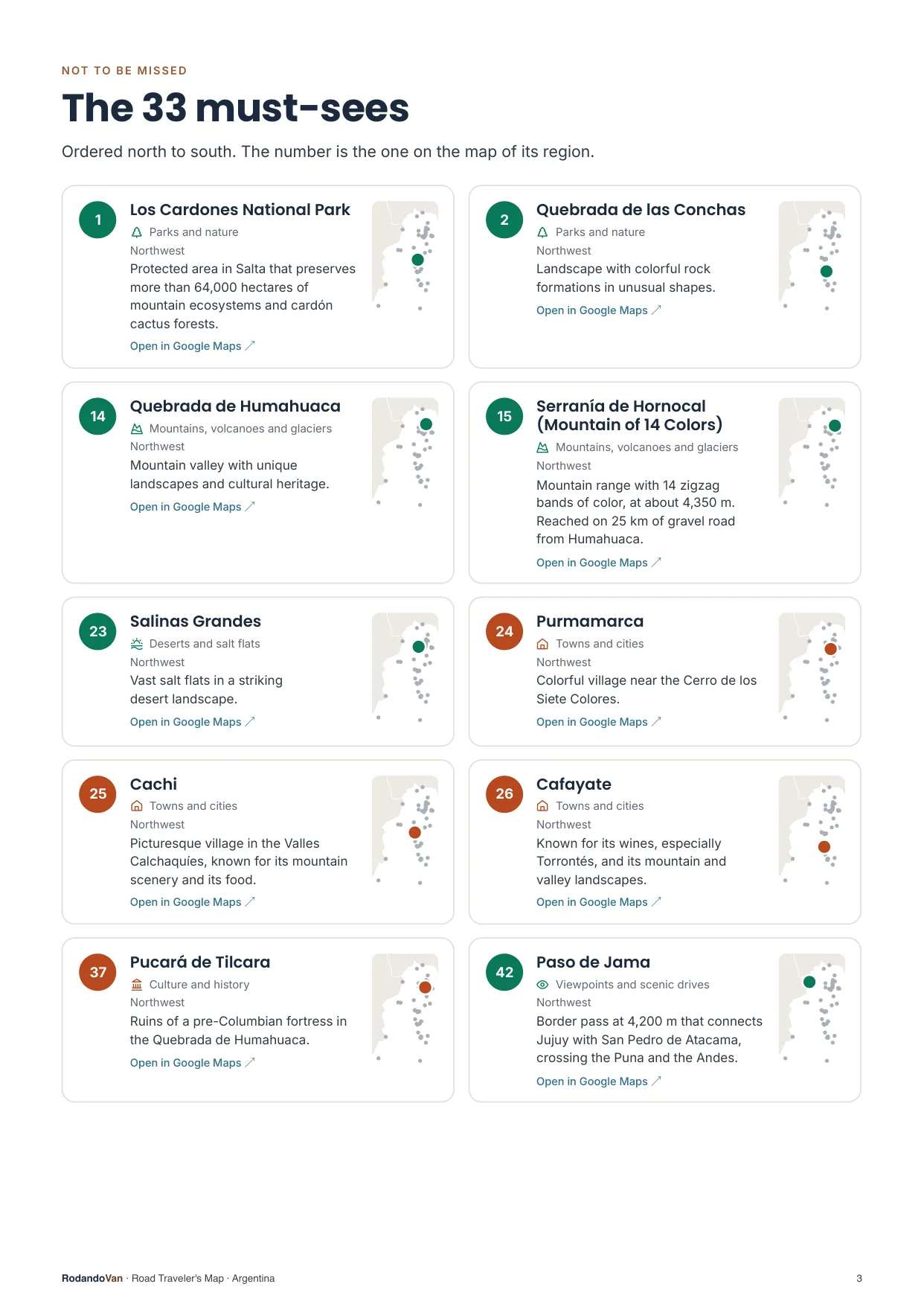 Mini guide page: the must-sees, on cards