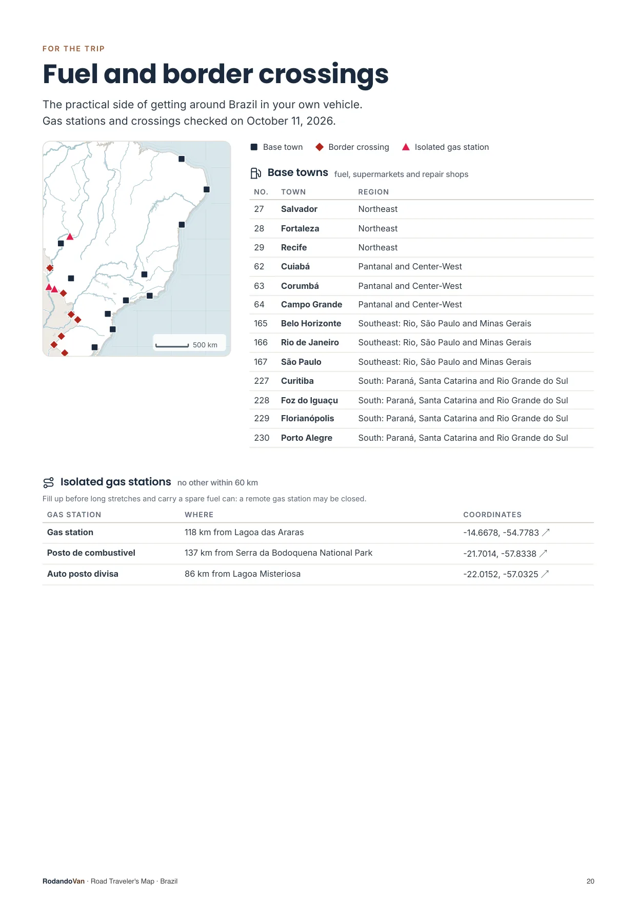 Mini guide page: the practical side of getting around