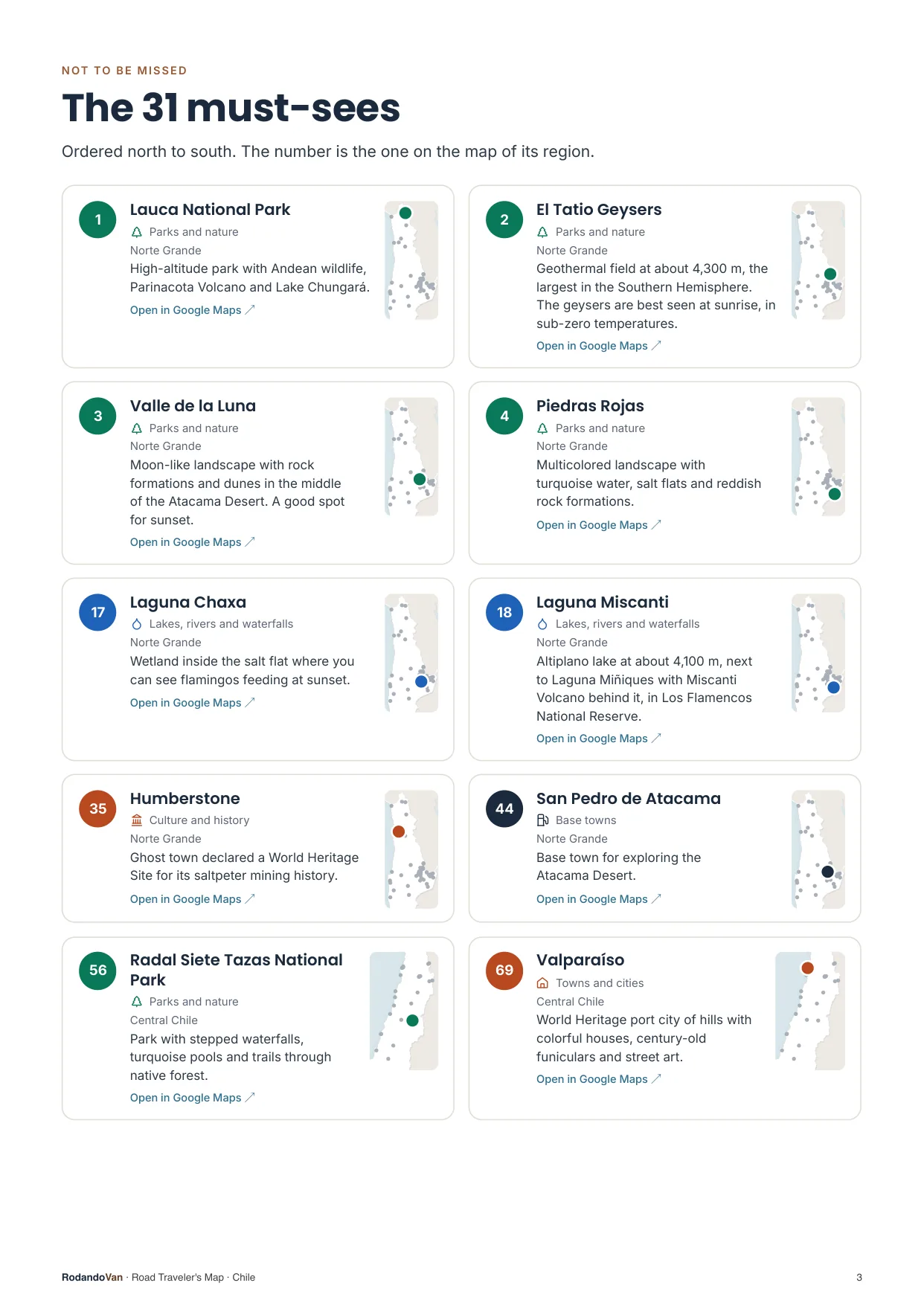 Mini guide page: the must-sees, on cards