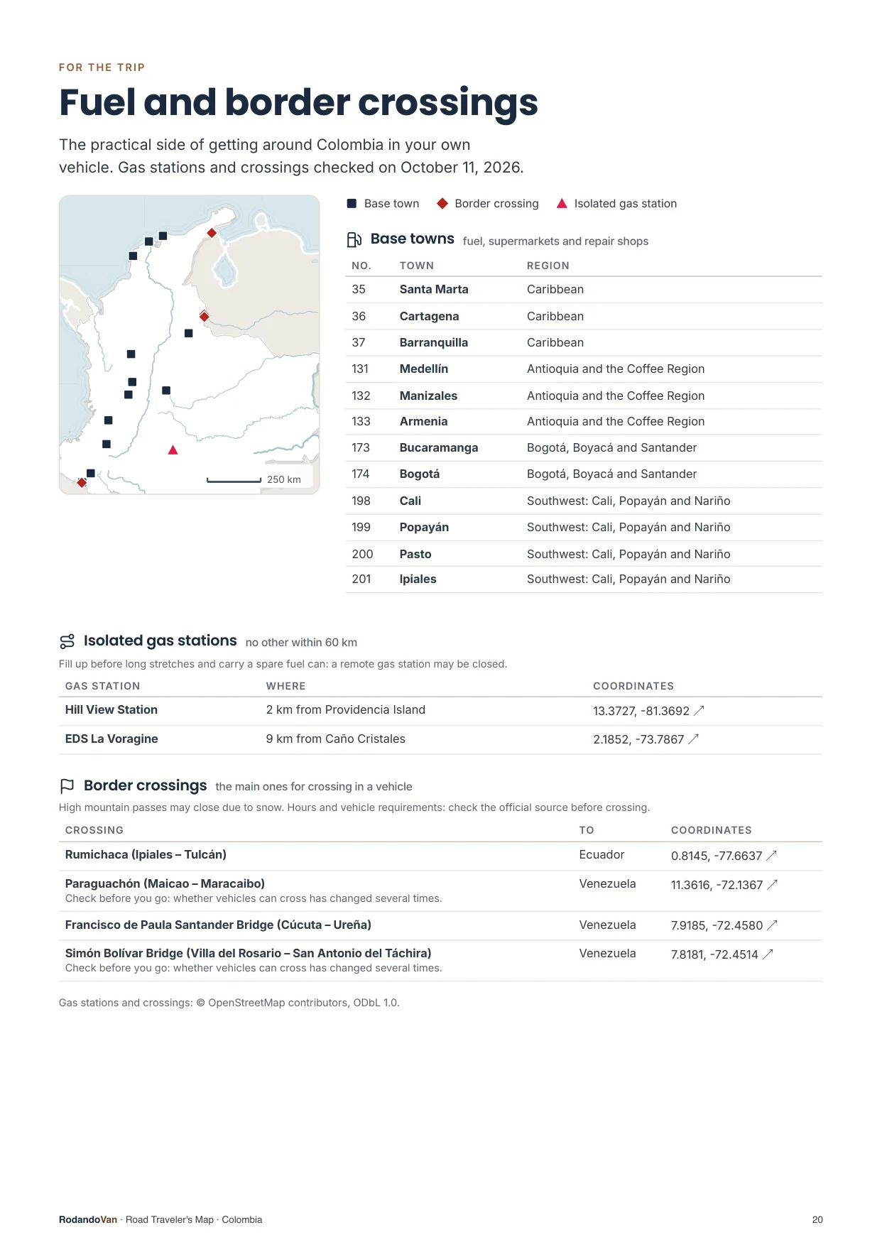 Mini guide page: the practical side of getting around