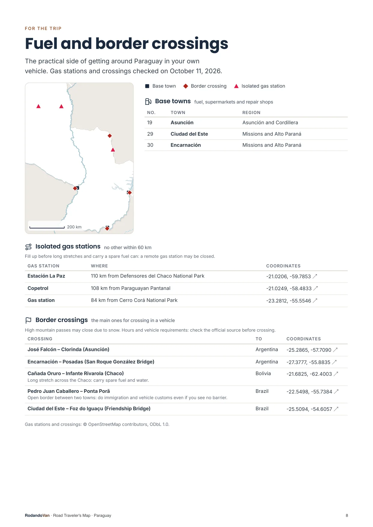 Mini guide page: the practical side of getting around