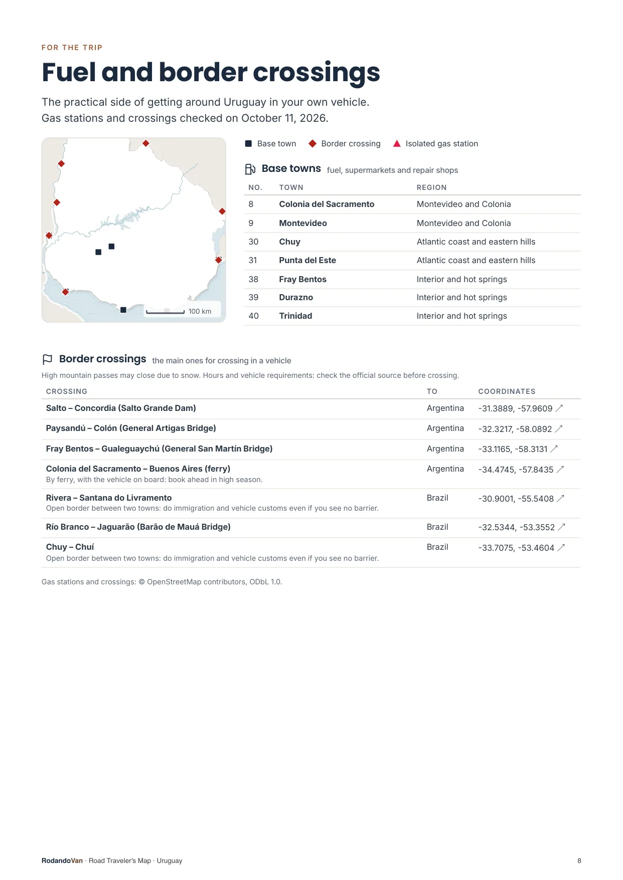 Mini guide page: the practical side of getting around